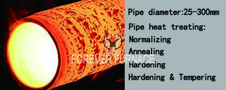 http://www.foreverfurnace.com/sub-products-catalog-c/steel-pipe-hardening-and-tempering-furnace.html