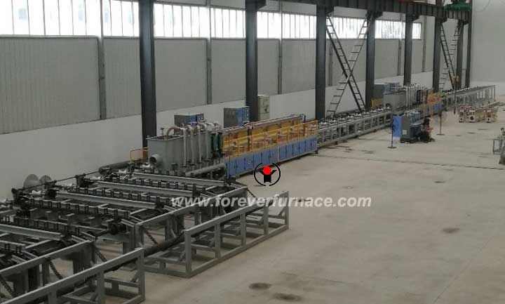 Aluminum rod heating furnace