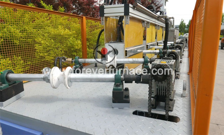 Threaded steel induction heat treatment production line