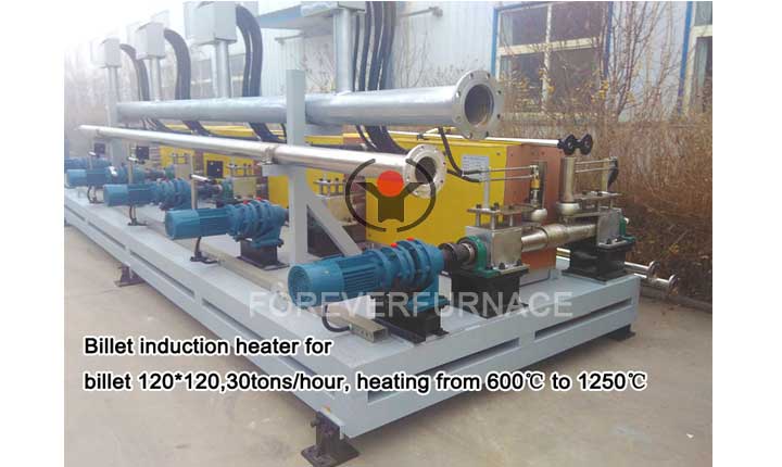 Field modification of rebar rolling equipment